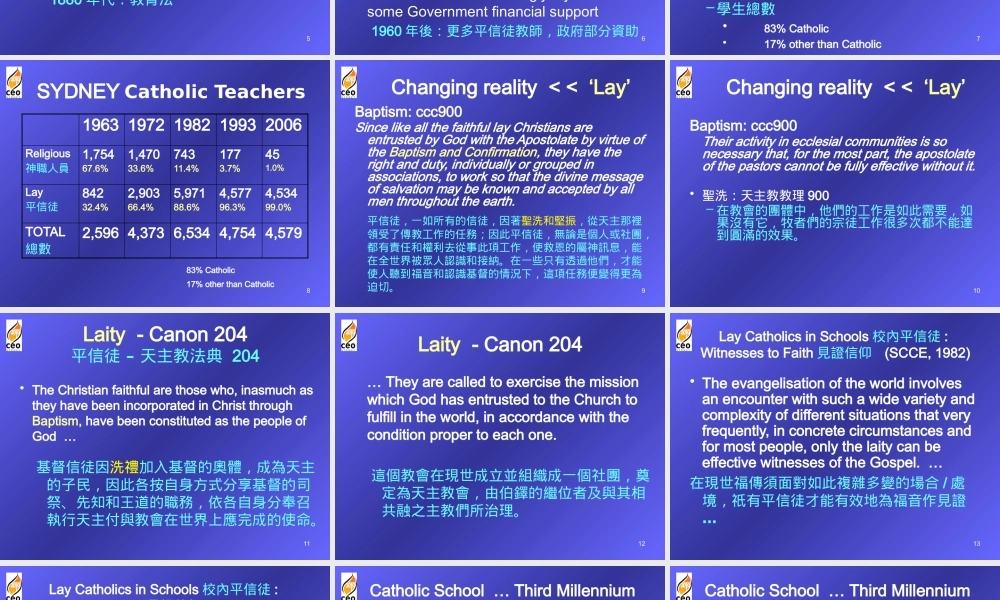 天主教学校的领导