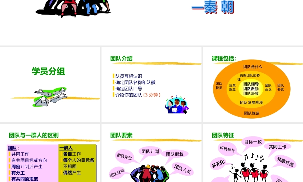 如何打造高绩效团队--holman_qin