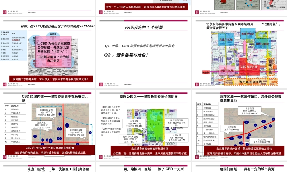 某公司建国门项目定位报告