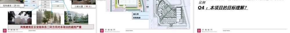 某公司建国门项目定位报告