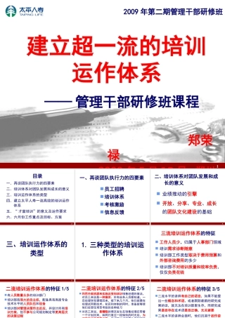 某公司建立超一流的培训运作体系课件