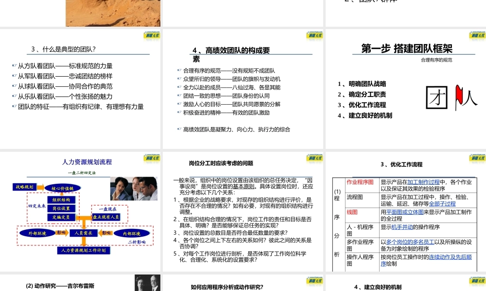 如何打造高绩效团队讲座课件