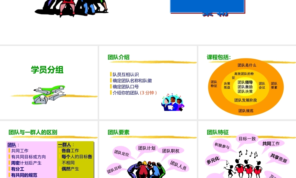 如何打造高绩效团队课程