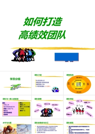 如何打造高绩效团队课程