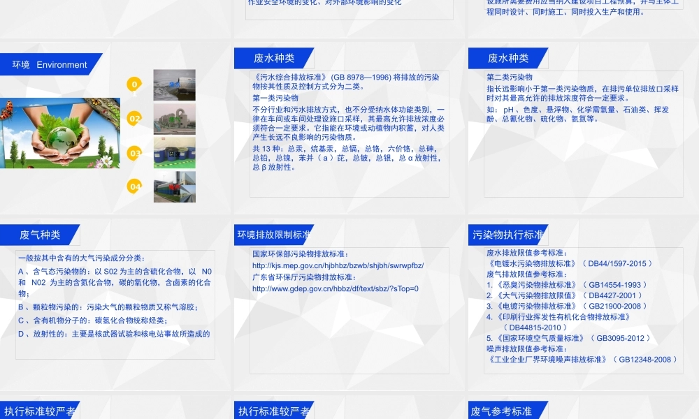 某公司建设项目EHS管理教材