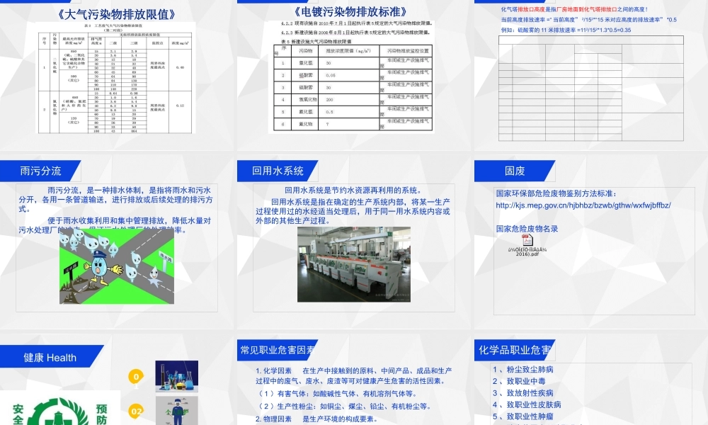 某公司建设项目EHS管理教材