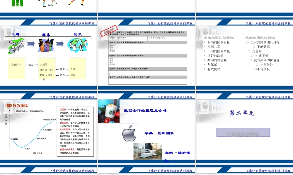 如何打造高绩效团队培训课程