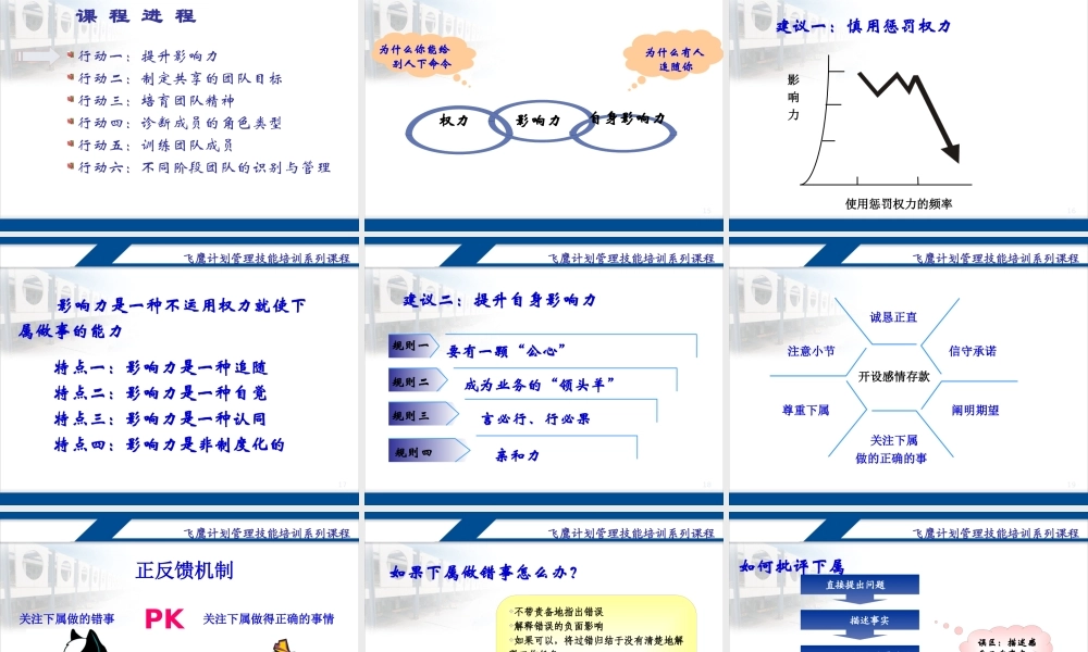 如何打造高绩效团队培训课程