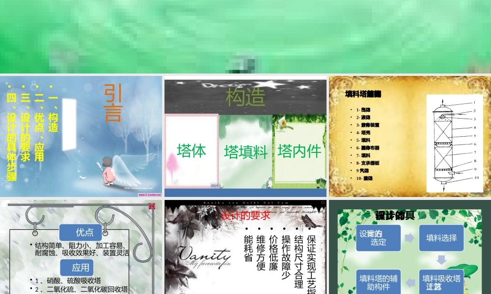 填料塔设计流程（PPT31页)