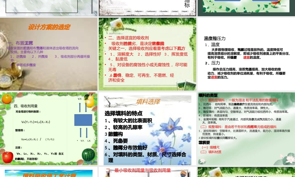 填料塔设计流程（PPT31页)