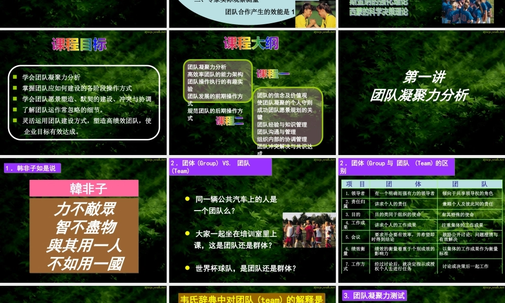 如何打造高绩效团队提升团队凝聚力