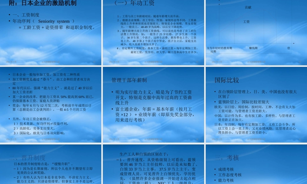 某公司奖酬管理制度