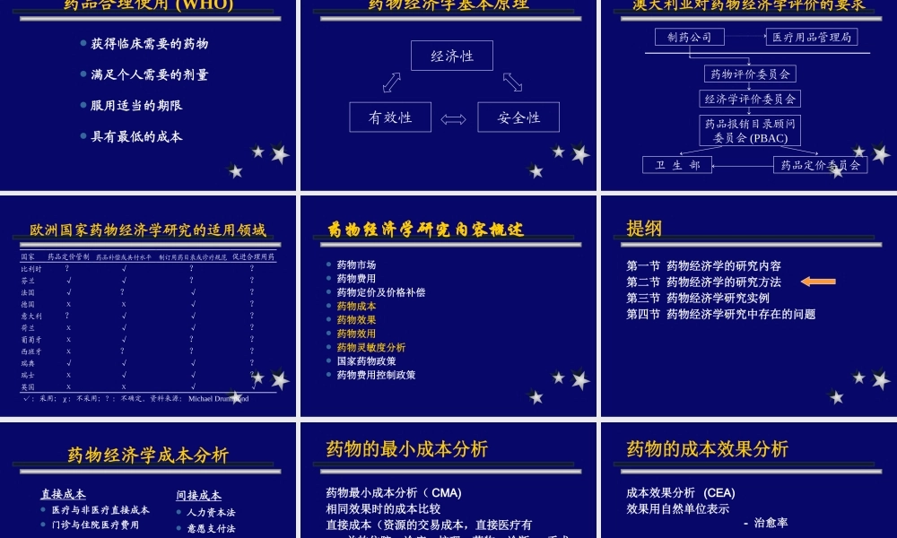 头孢噻肟和头孢布烯序贯治疗下呼吸道感染的成本效果分析