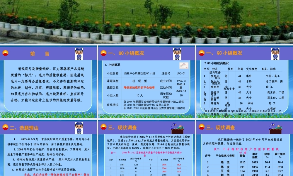 某公司降低射线底片的不合格率