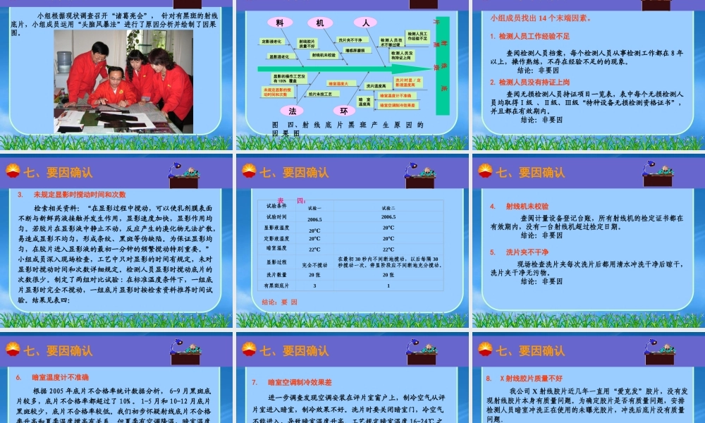 某公司降低射线底片的不合格率
