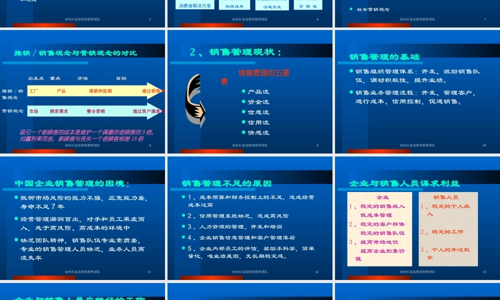 如何打造高绩效销售团队(PPT 75页)