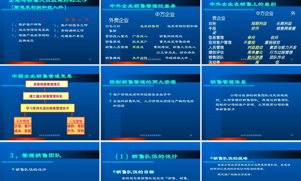 如何打造高绩效销售团队(PPT 75页)