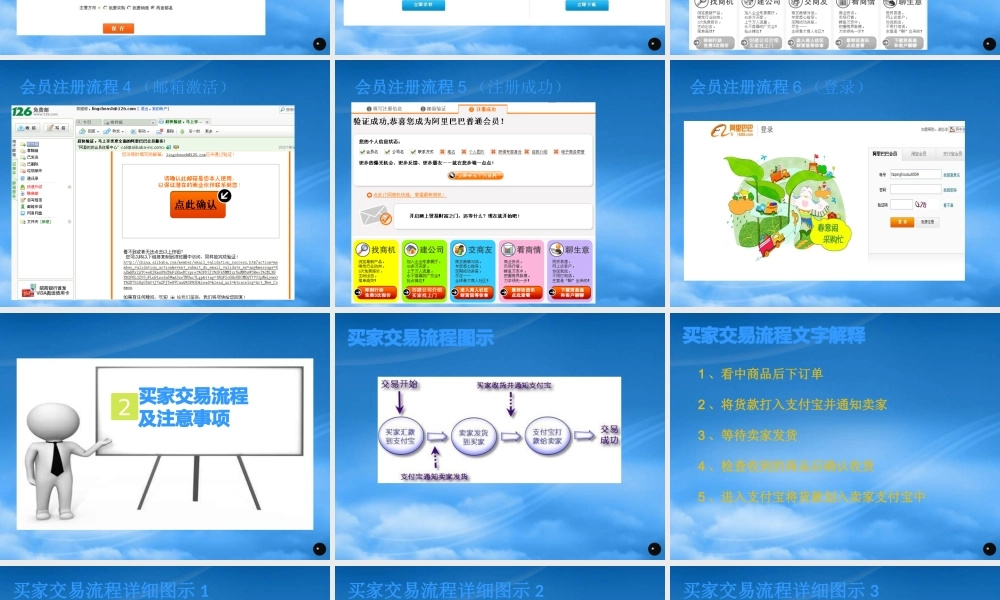 某公司交易流程与注意事项讲义