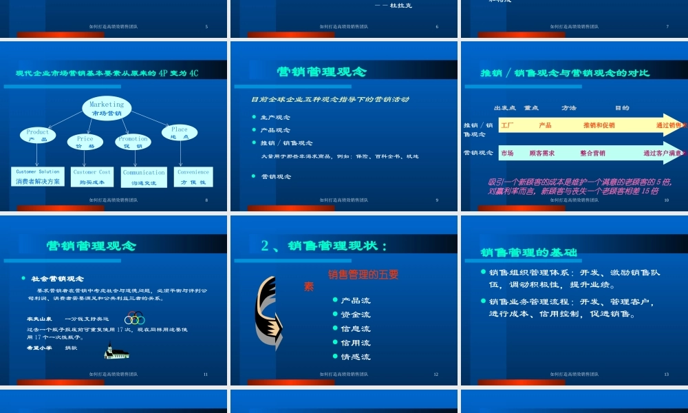 如何打造高绩效销售团队