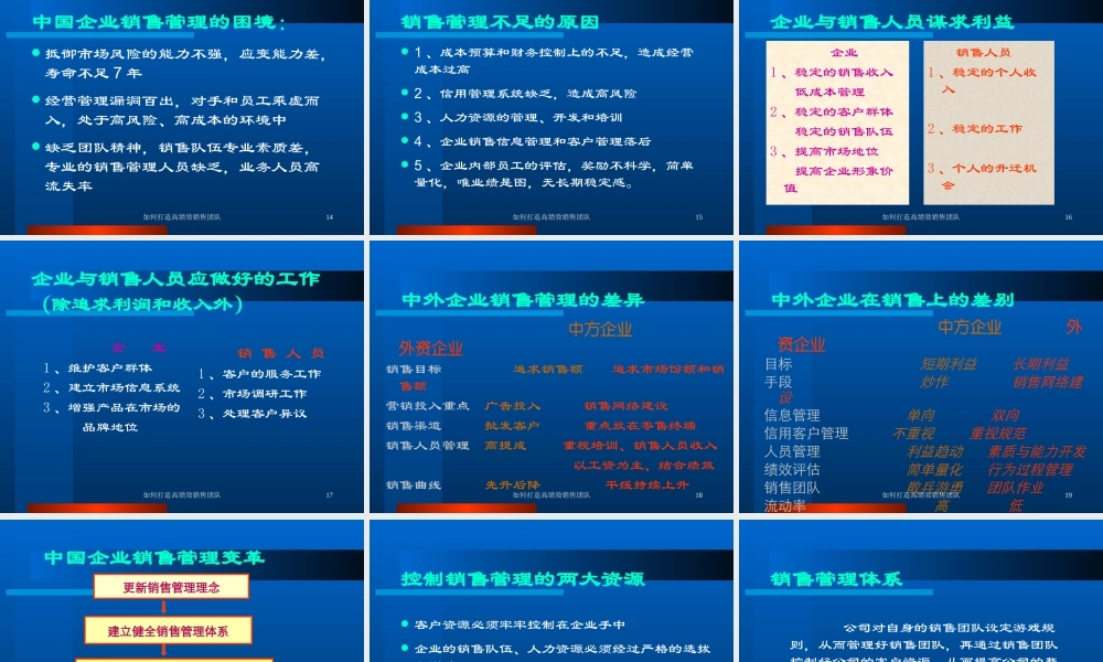 如何打造高绩效销售团队