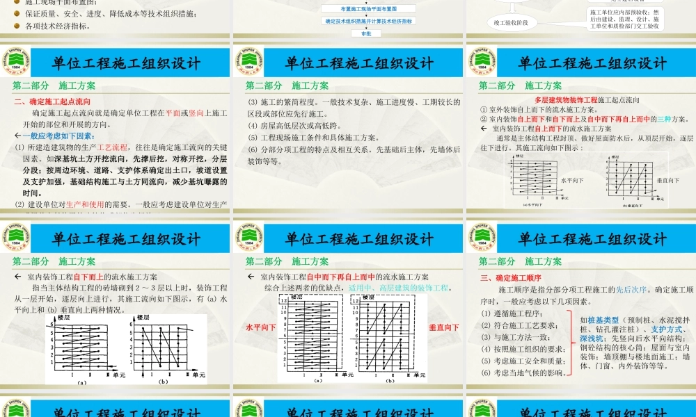 施工组织设计编制要点
