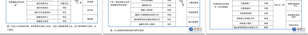 某公司节能减排颁奖仪式策划案