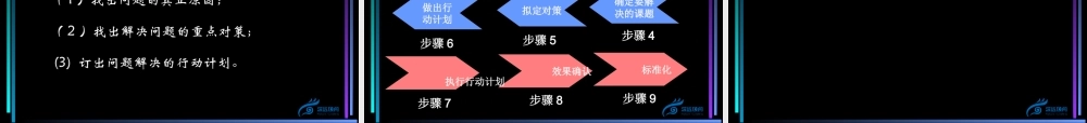 如何打造高绩效学习型团队方法