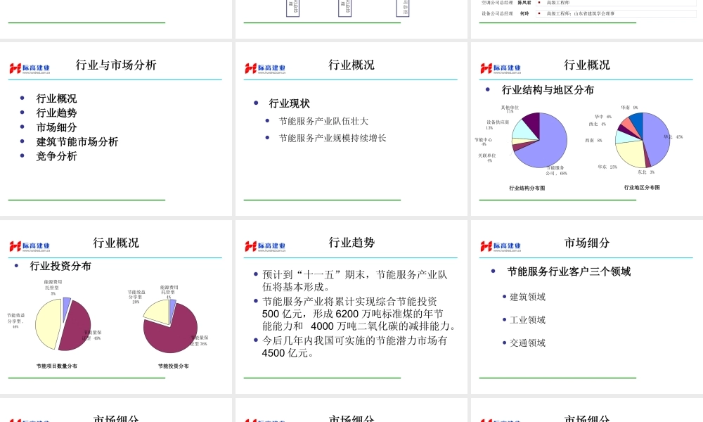 某公司节能项目商业计划书范本