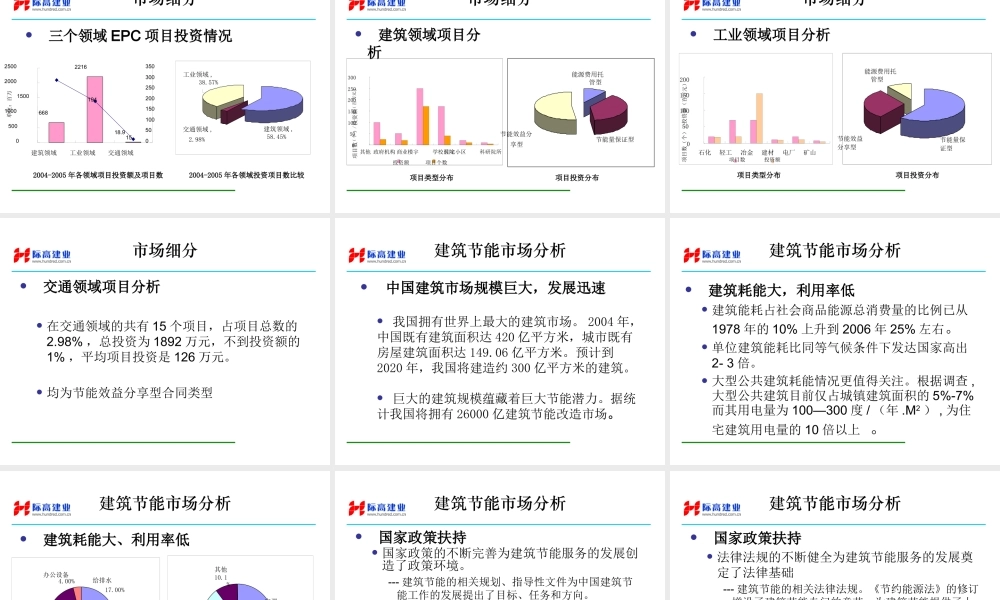 某公司节能项目商业计划书范本