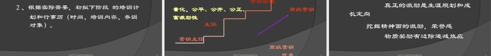 如何打造高绩效营销团队