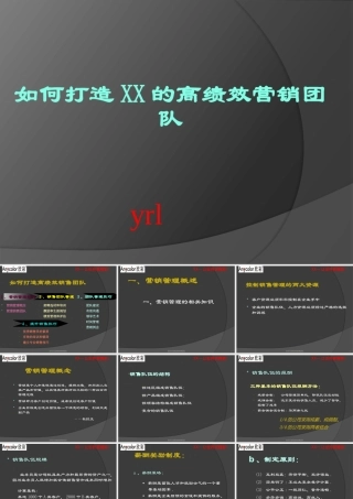 如何打造高绩效营销团队