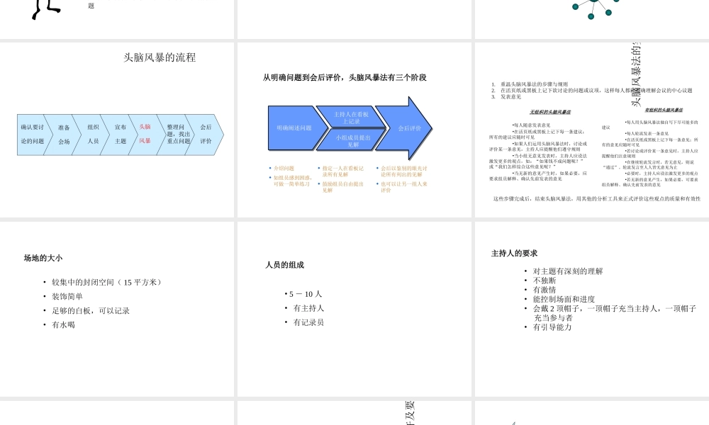 头脑风暴法及项目回顾及评价