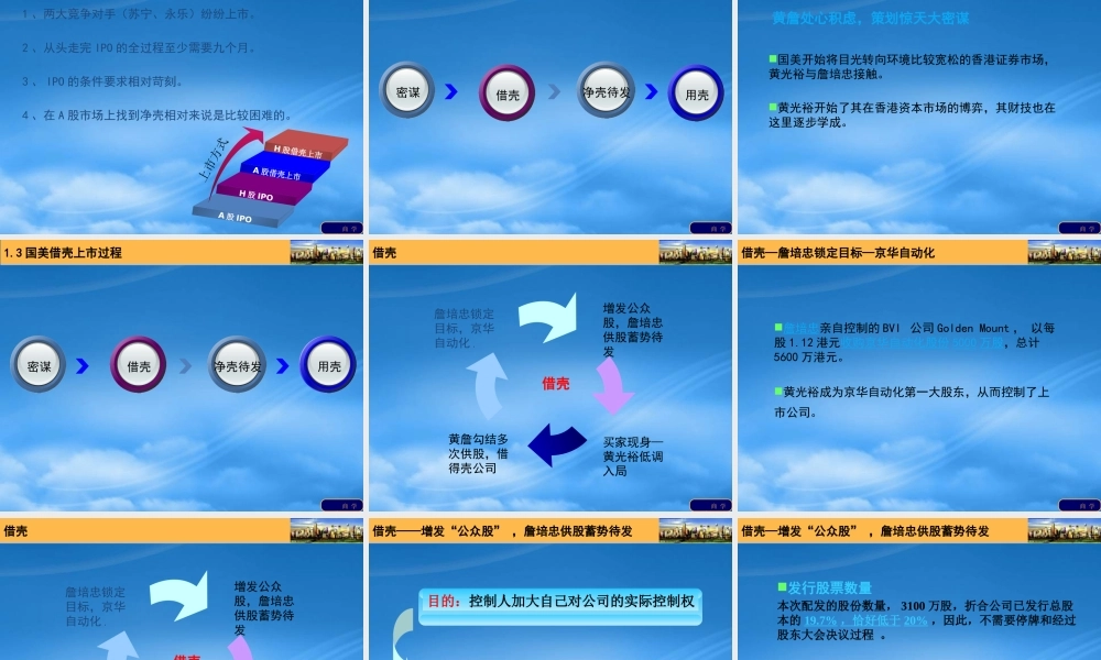 某公司借壳上市案例分析课件