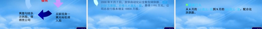 某公司借壳上市案例分析课件