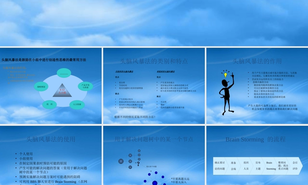 头脑风暴法运用实务篇