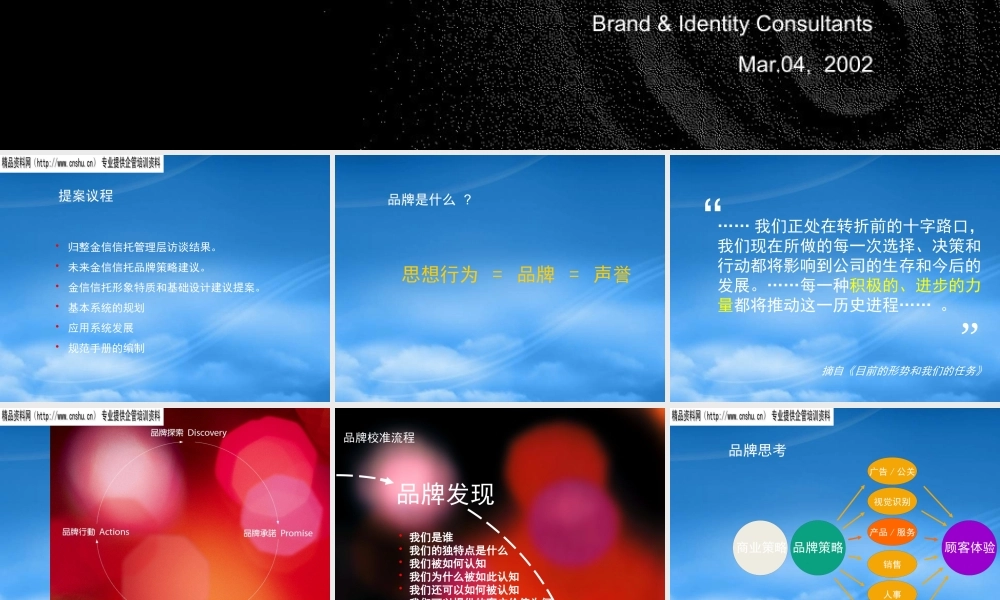 某公司金信系统化知识规划