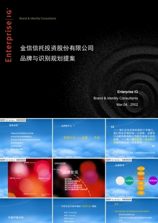 某公司金信系统化知识规划