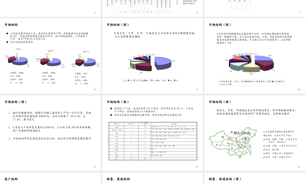 某公司尽职调查报告