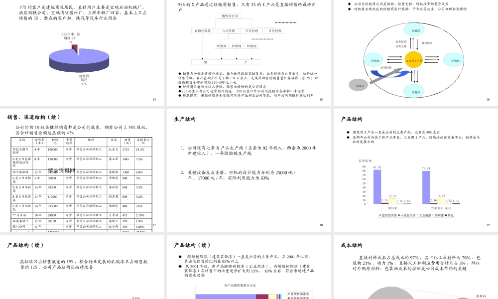 某公司尽职调查报告