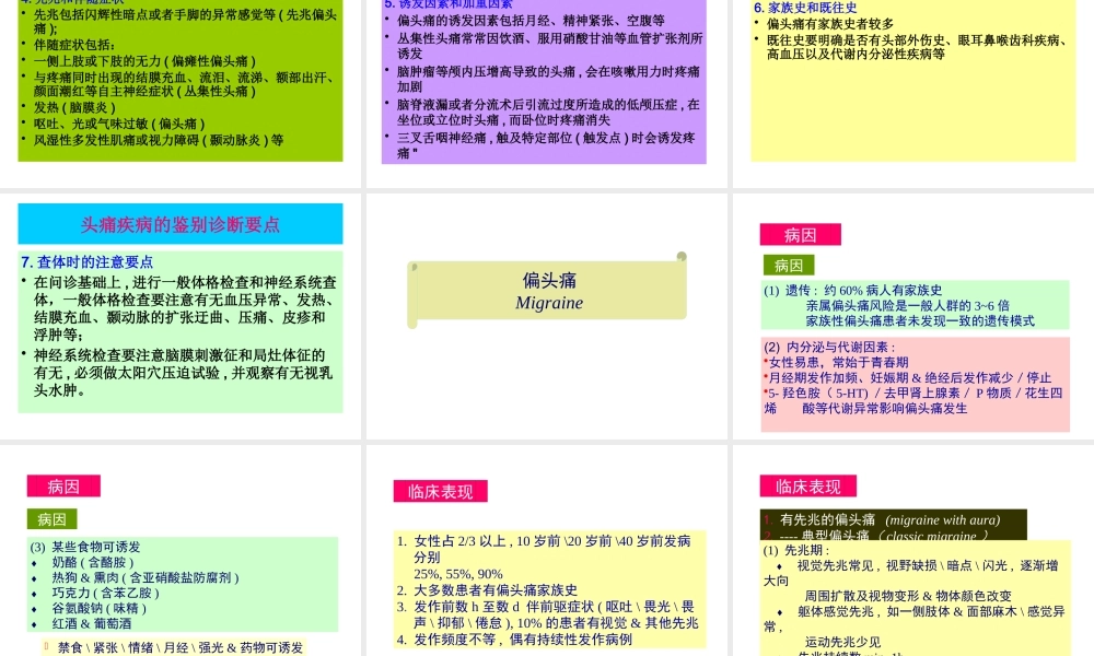 头痛的鉴别诊断(精)