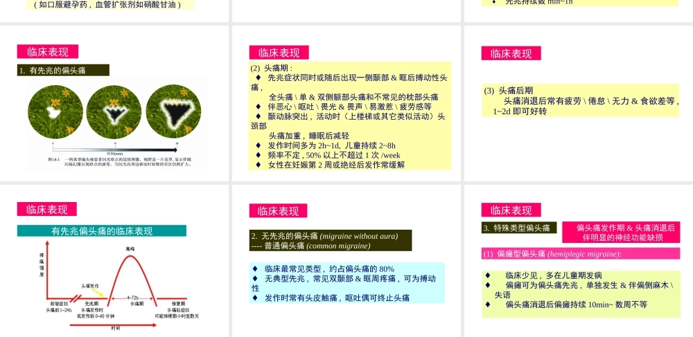 头痛的鉴别诊断(精)