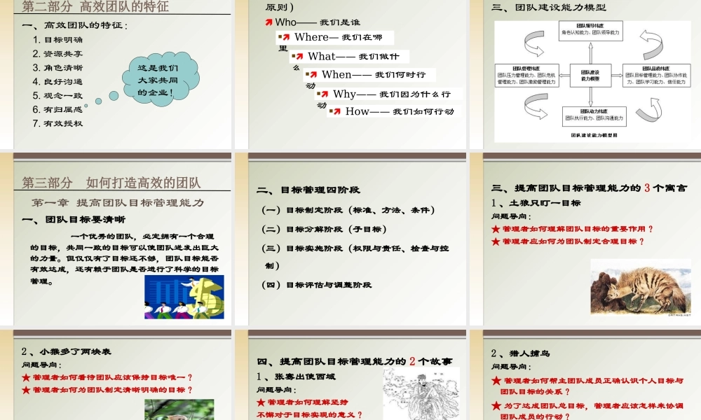 如何打造高效的团队_