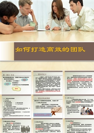 如何打造高效的团队_