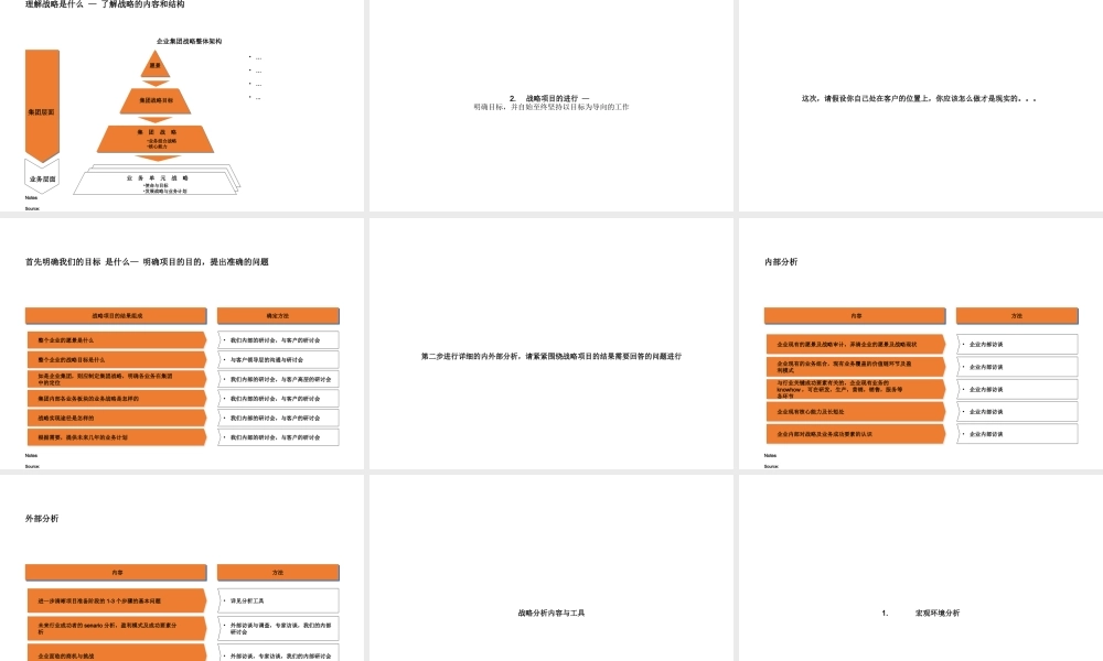 某公司经典分析报告模板