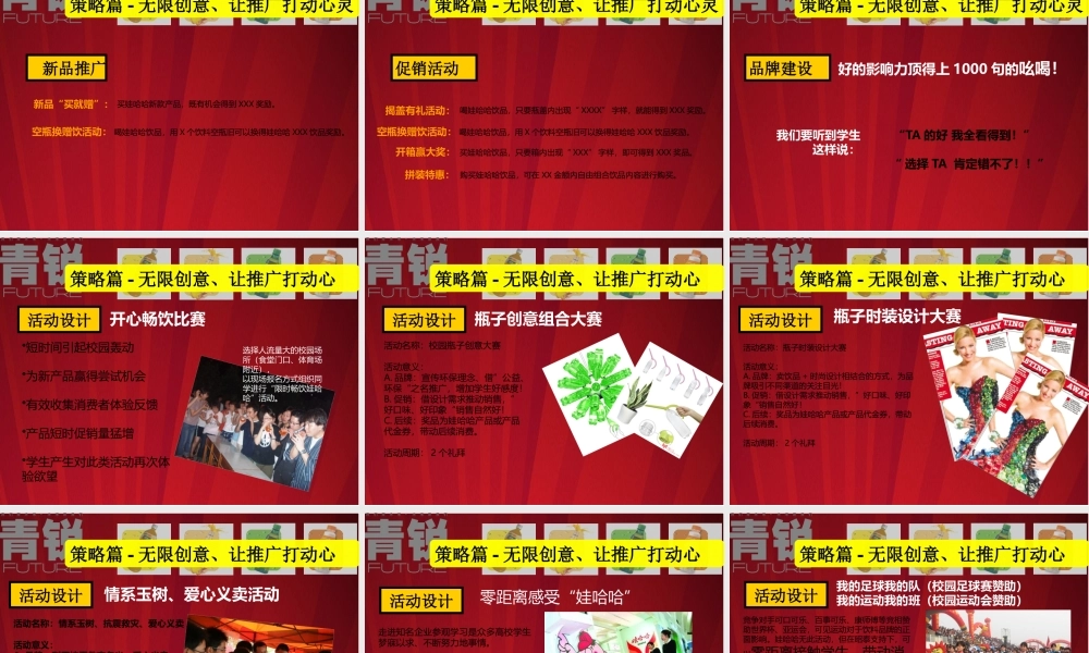 娃哈哈“今夏我最红”XXXX校园活动推广方案