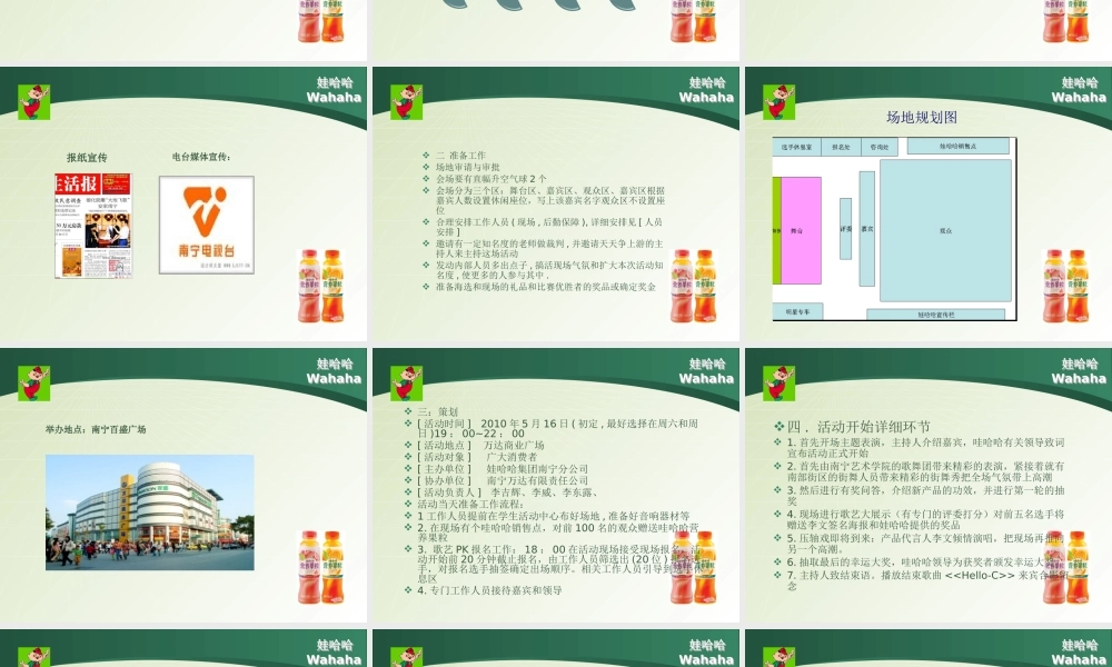 娃哈哈“营养果粒”推广策划书