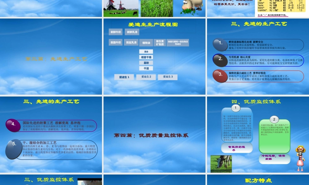 娃哈哈爱迪生配方奶粉的配方特点