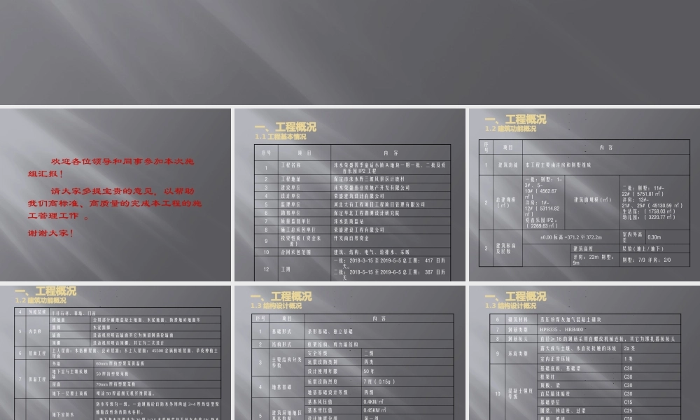 施工组织设计汇报ppt