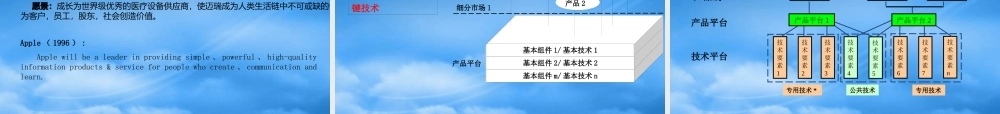 如何打造高效的研发体系教材
