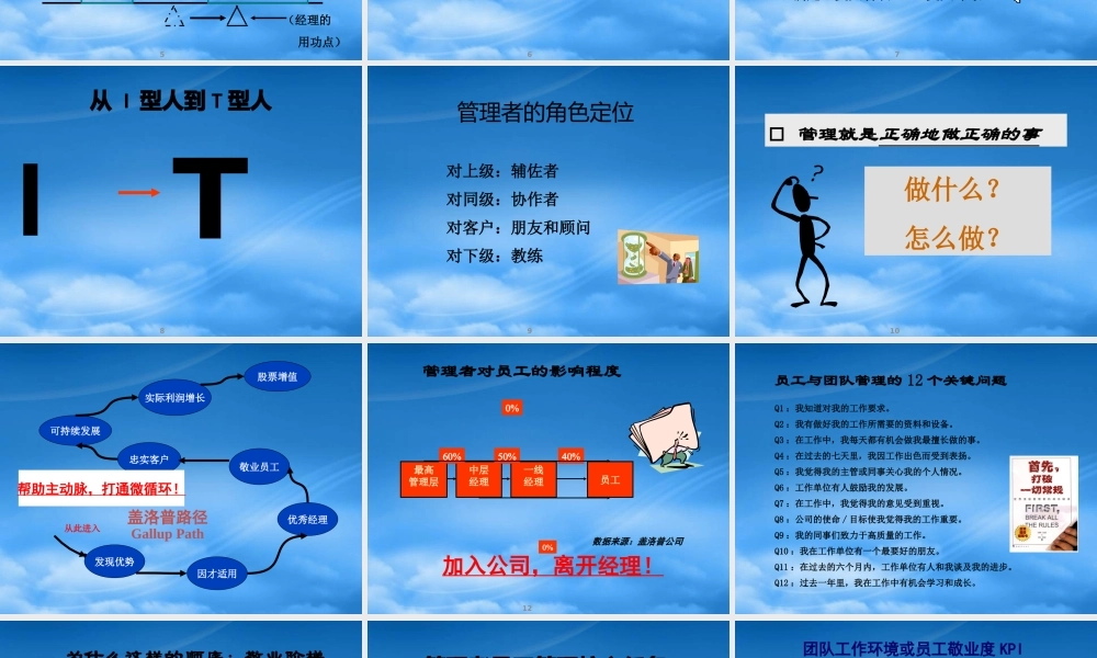 某公司经理管理技能提升训练教材